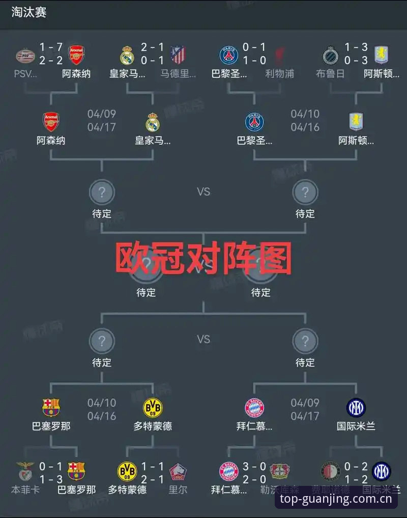 欧联杯决赛操作教程：在冠竞体育官网深度解析维拉3-0弗赖堡夺冠全流程