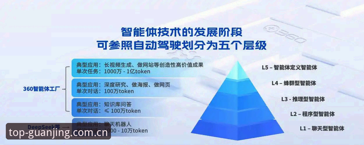 深度揭秘：冠竞体育App下载官方下载背后的技术革新与用户体验革命