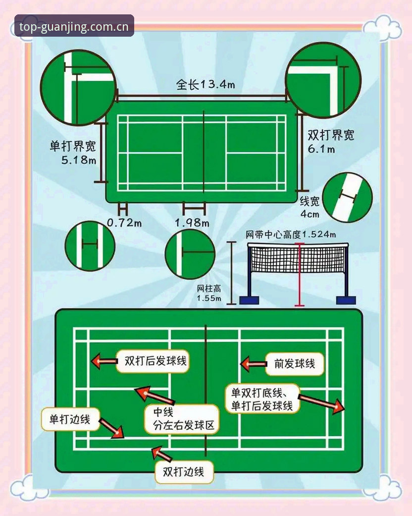冠竞体育App攻略详解：从入门到精通的全方位指南