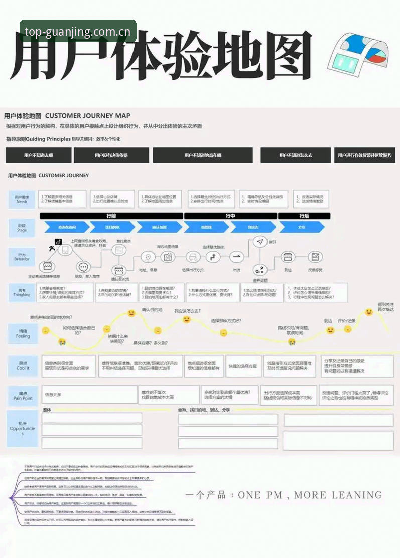 冠竞体育官方注册流程深度评测：数据服务与用户体验全面解析